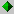 Remote Link - Wordperfect